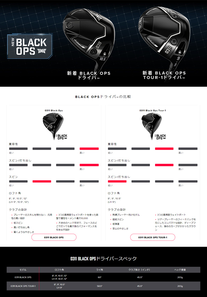 PXG (ԡå) 0311 BLACK OPS TOUR-1 ɥ饤С