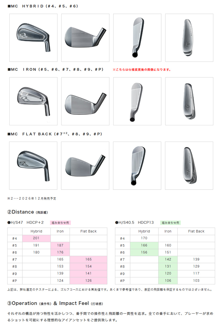 RODDIO (���åǥ���) MC ��������