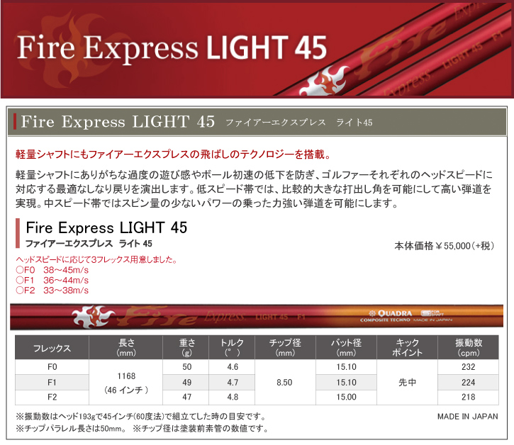 ݥåȥƥ Fire Express (եץ쥹) LIGHT45