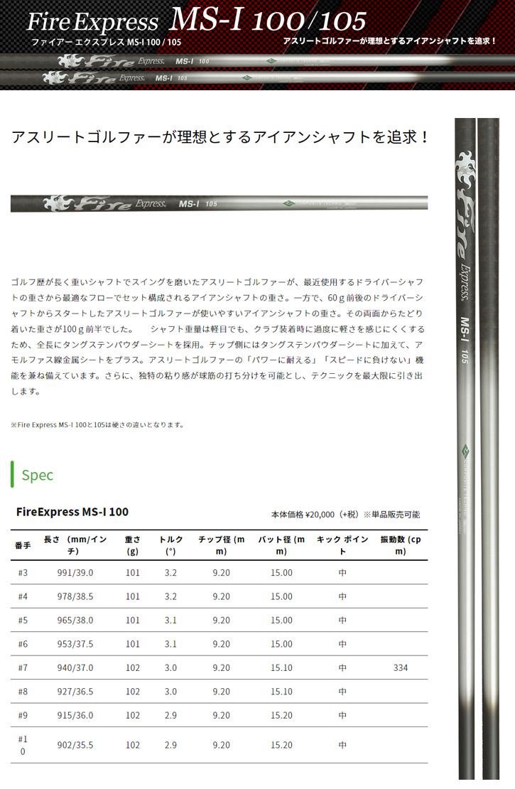 Kamui (カムイ) CC-Milled IRON 6-GW (6本セット) Fire Express MS-I