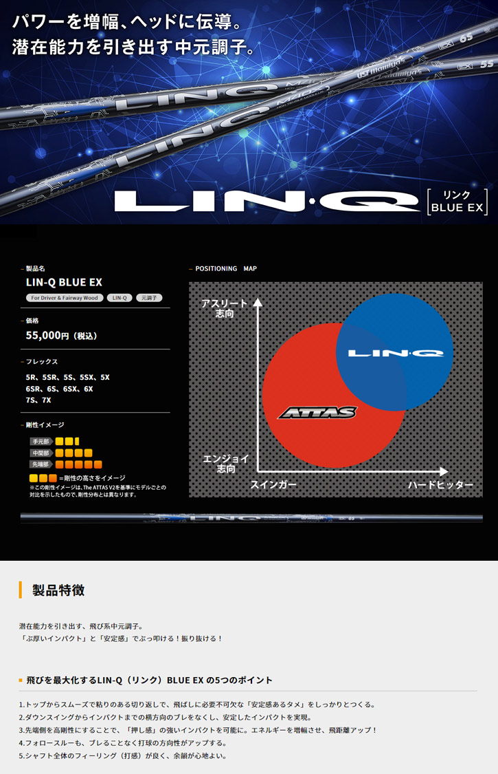 UST ޥߥ LIN-Q BLUE EX